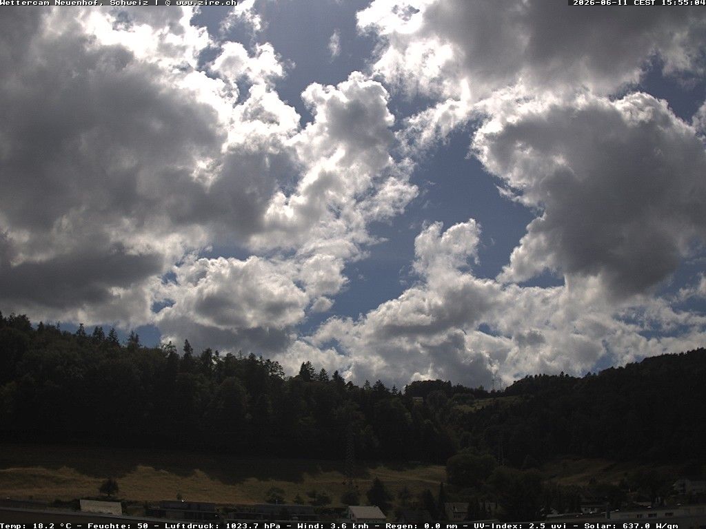 Neuenhof › Südwesten: Wettercam