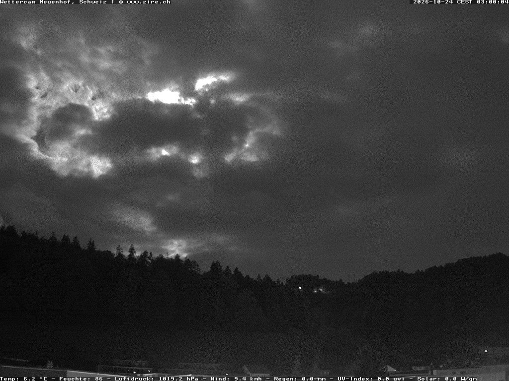 Neuenhof › Südwesten: Wettercam