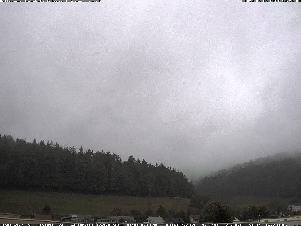 Neuenhof: Wettercam