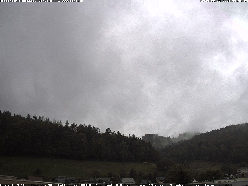 Neuenhof: Wettercam