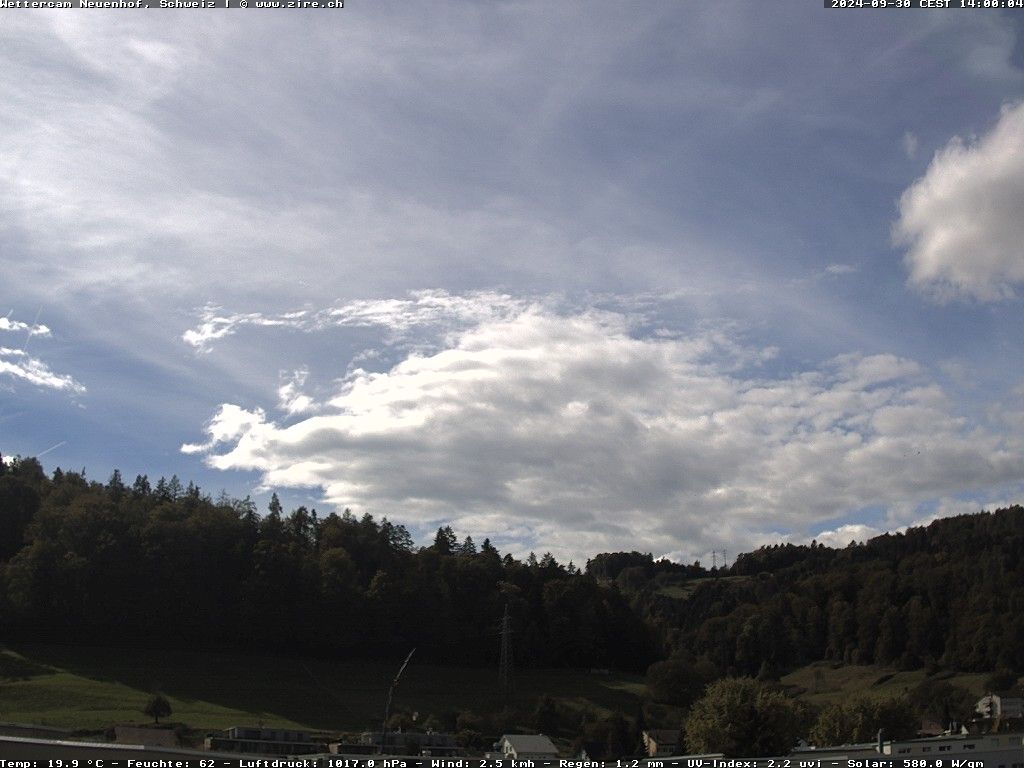 Neuenhof: Wettercam