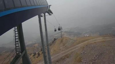 Parkentning jonli veb-kamerasi – Hoziroq ko’ring