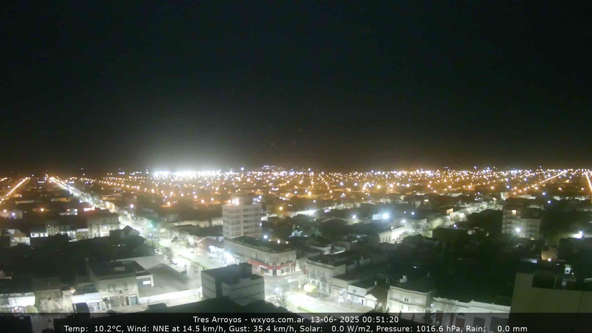 Westview: City, Landscape, and Weather Webcam