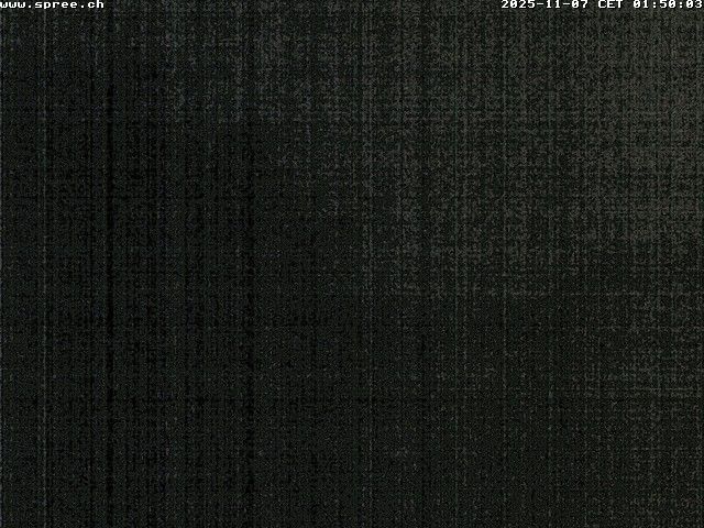 Möriken-Wildegg: Wetter in Möriken AG