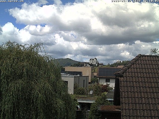 Möriken-Wildegg: Wetter in Möriken AG