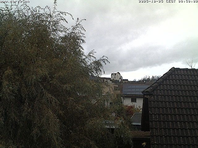 Möriken-Wildegg: Wetter in Möriken AG