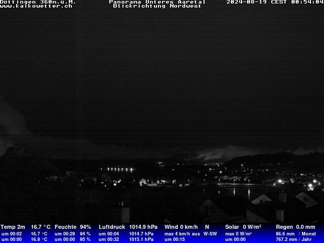 Döttingen: Panorama Unteres Aaretal