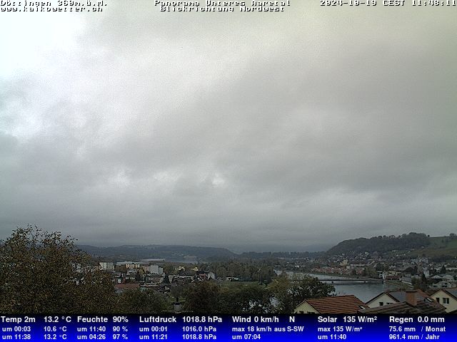 Döttingen: Panorama Unteres Aaretal