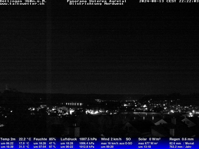 Döttingen: Panorama Unteres Aaretal