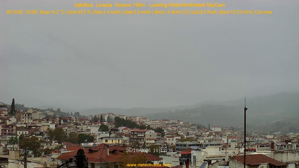 Strovíki webcam