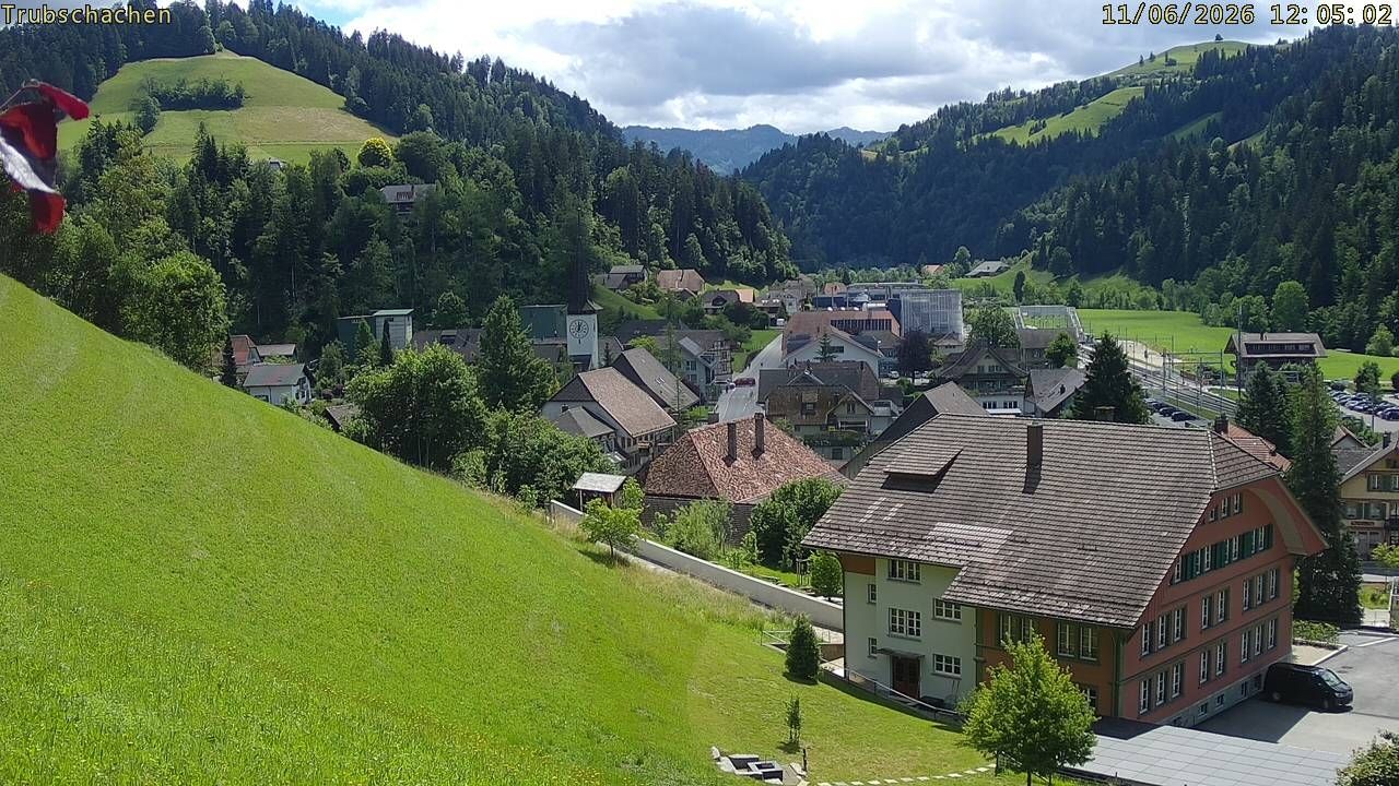 Trubschachen: Trubschachen, Bahnhof