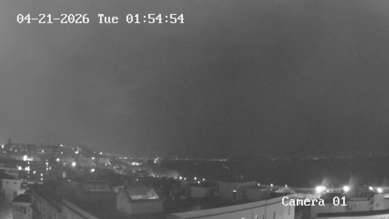 Traffic Cam Naples › South-East: Panorama