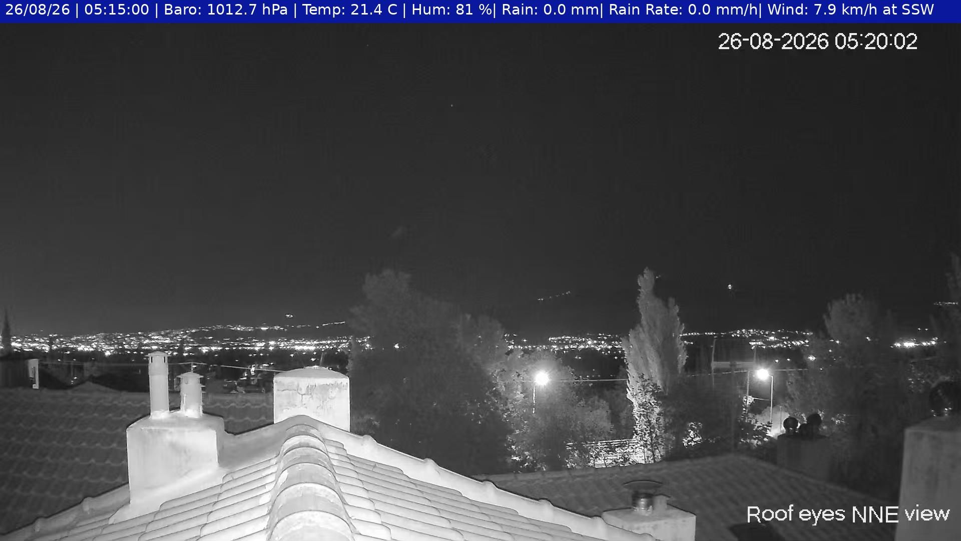 Traffic Cam Neo Rysio › North-East: Tagarades - Thermi - ΘΕΡΜΗ - Χορτιάτης Θεσσαλονίκη - Chortiatis