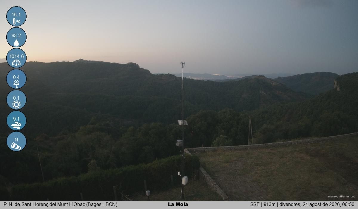 Traffic Cam Mura › South-East