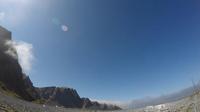 Nordland