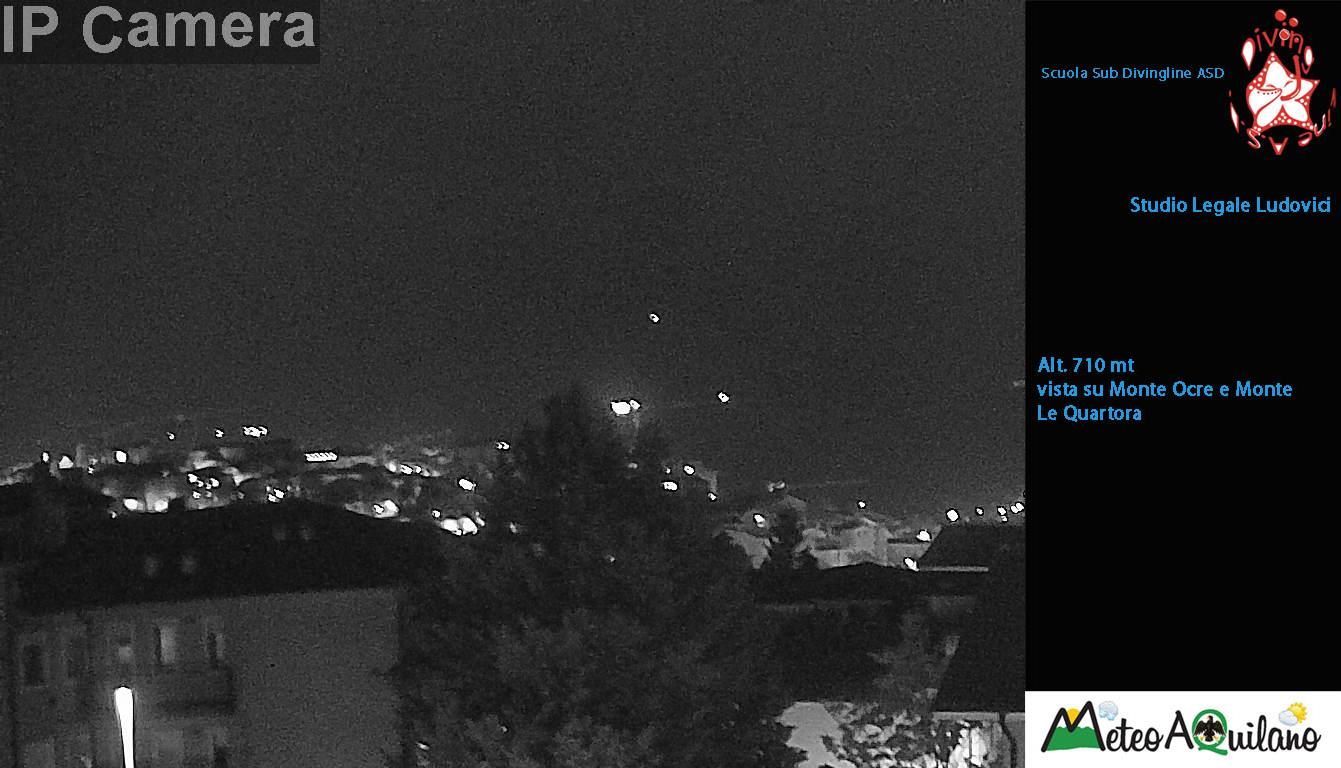 Traffic Cam L'Aquila