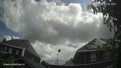 Heerhugowaard Daglicht Webcam Image Heerhugowaard Daglicht Webcam Image