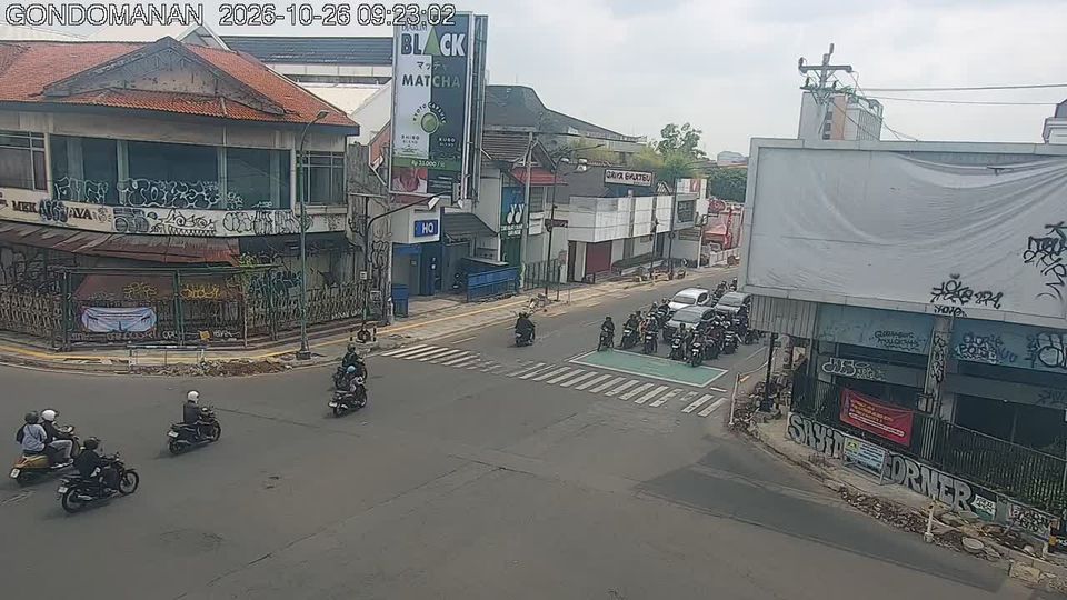 Yogyakarta webcam