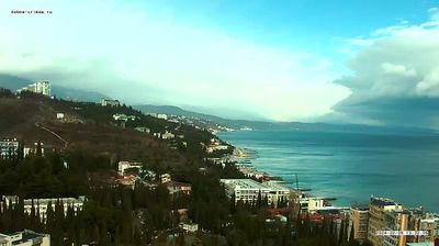 Alushta: Веб камера Алушта Профессорский уголок