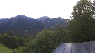 Wengen Mountain Weather
