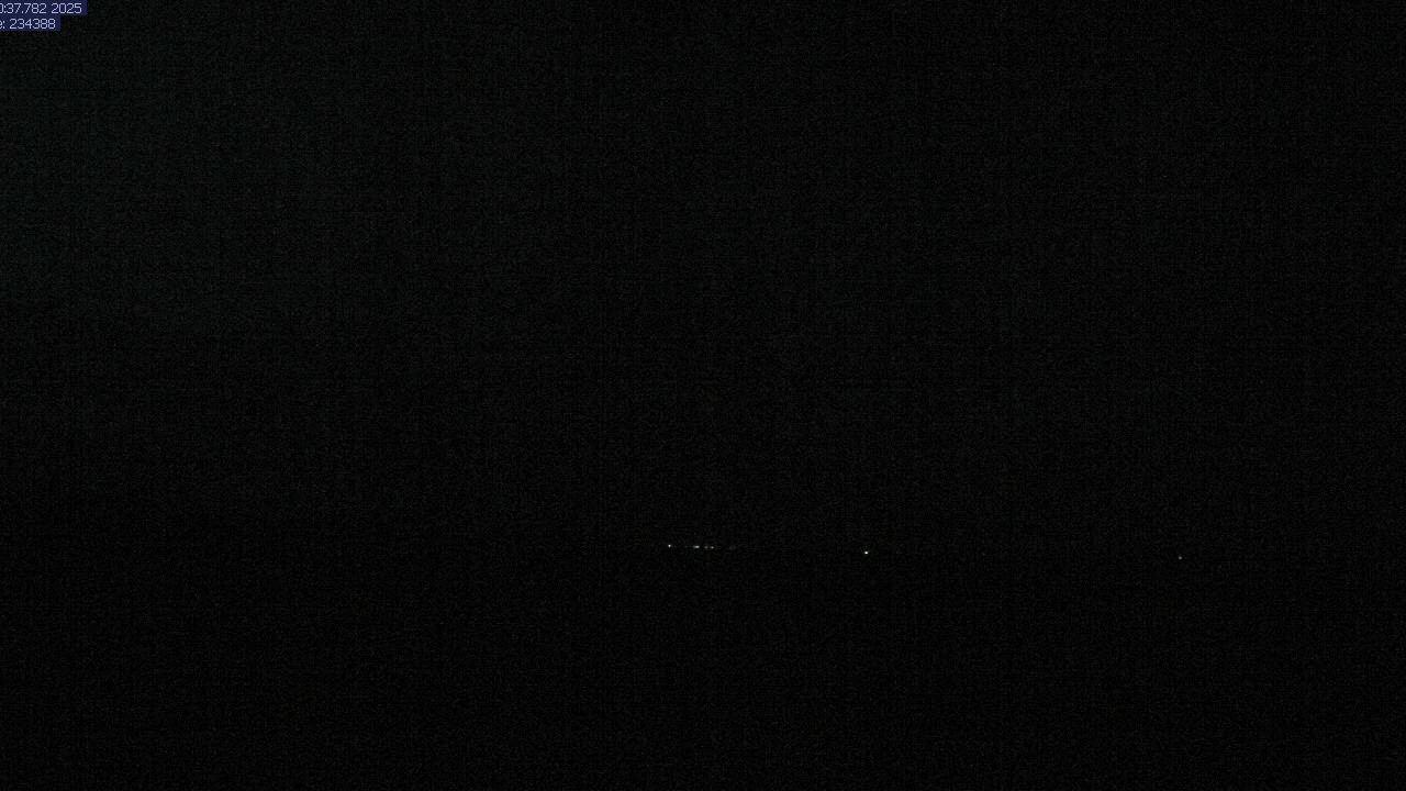 Traffic Cam Calipatria › South: Niland