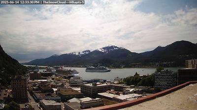 Juneau today