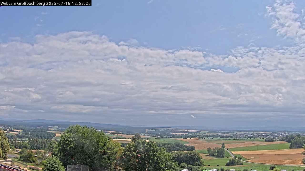 Pechbrunn weather Webcam