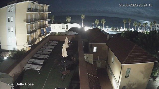 Traffic Cam San Bartolomeo al Mare