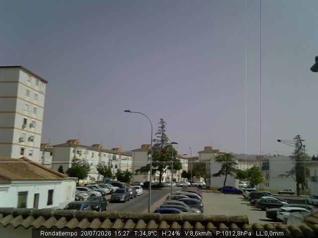 Ronda during daytime
