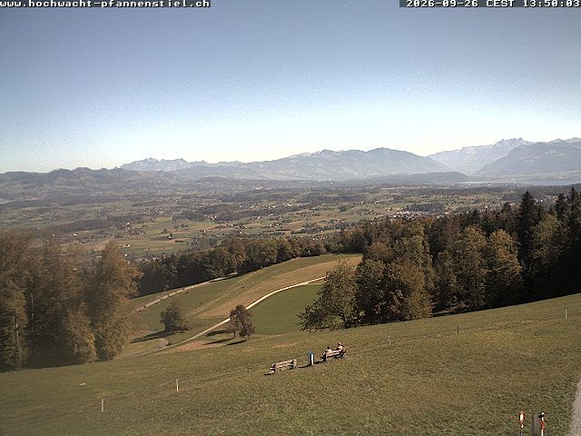 Egg: Hochwacht - Pfannenstiel