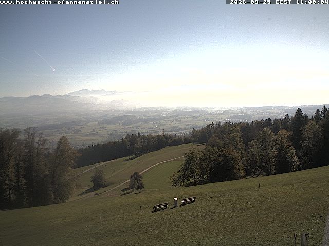 Egg: Hochwacht - Pfannenstiel