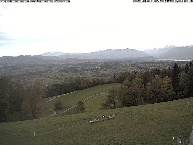 Egg: Hochwacht - Pfannenstiel