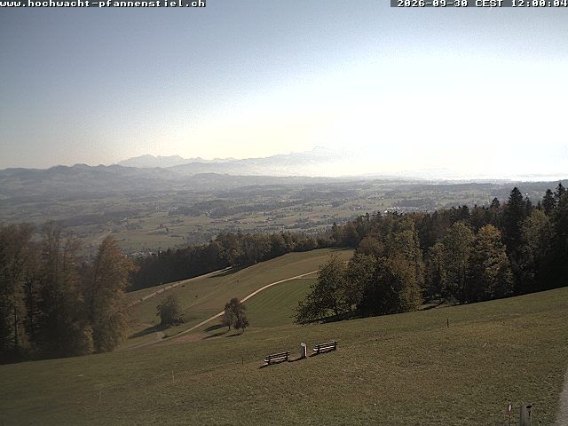 Egg: Hochwacht - Pfannenstiel