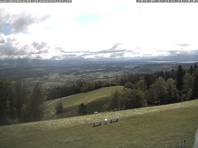 Egg: Hochwacht - Pfannenstiel