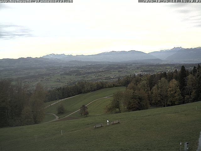Egg: Hochwacht - Pfannenstiel