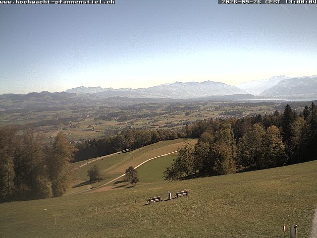 Egg: Hochwacht - Pfannenstiel