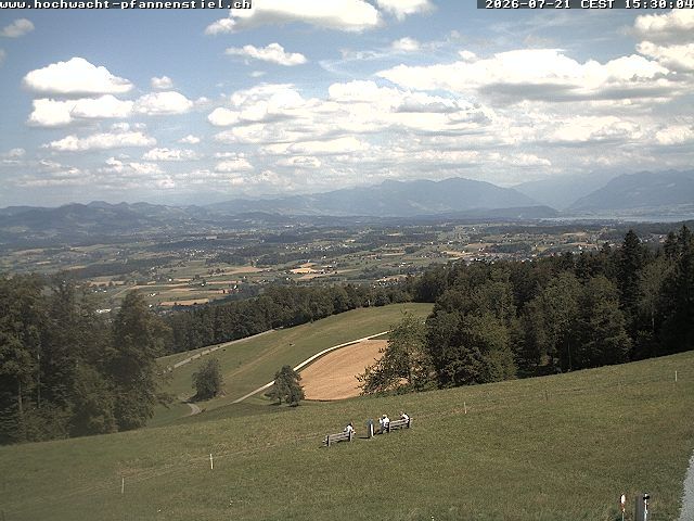 Egg: Hochwacht - Pfannenstiel