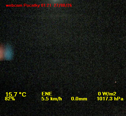Traffic Cam Pocatky: Vysocina