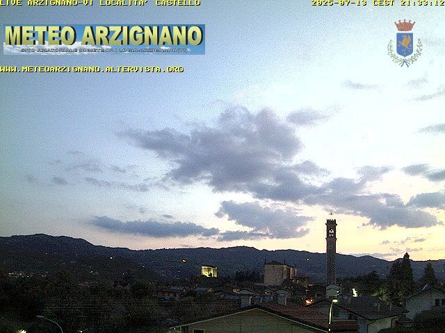 Traffic Cam Arzignano