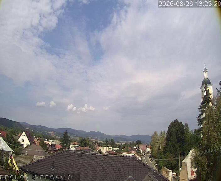Traffic Cam District of Nové Mesto nad Váhom › North-West: Beckov