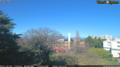 Viterbo Immagine Webcam di Oggi