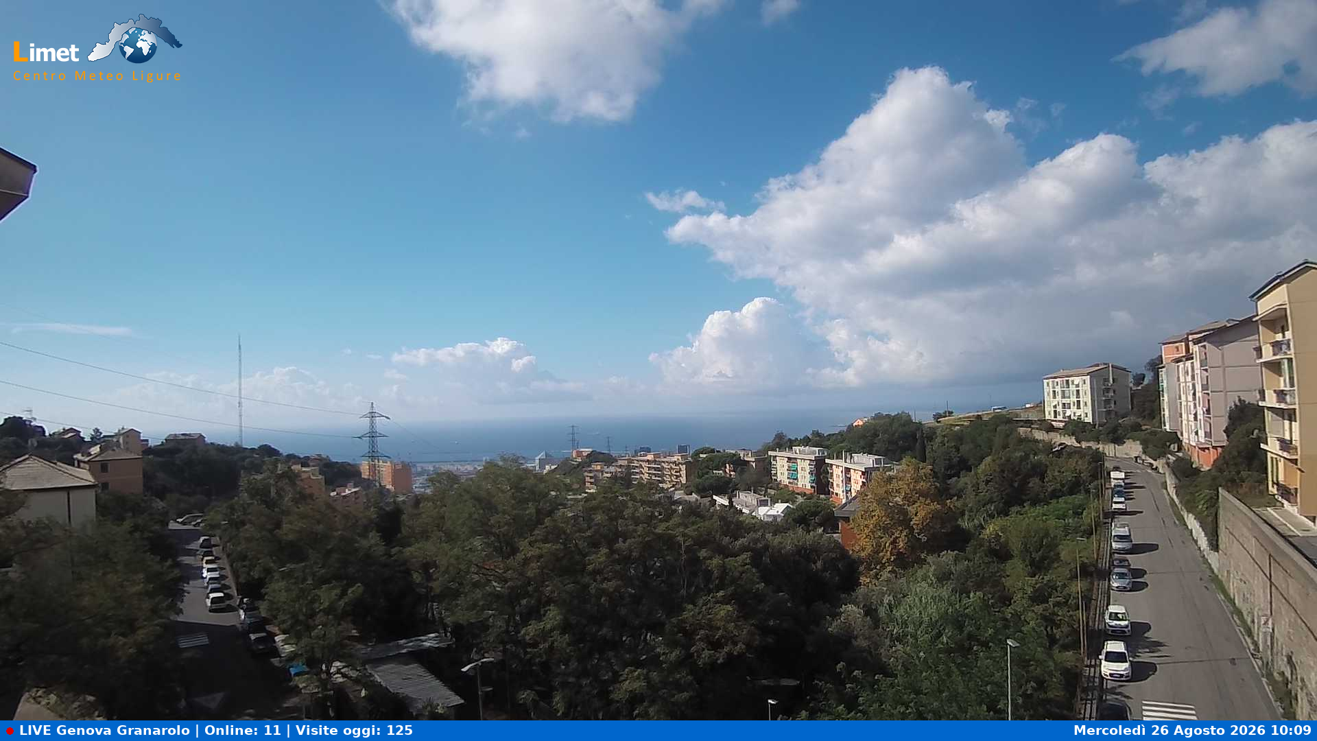 Traffic Cam Genoa › South
