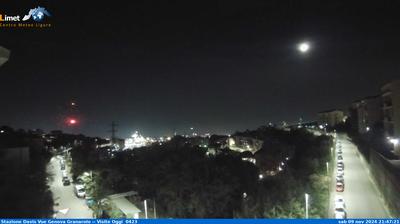 Preview delle webcam di Genoa › South