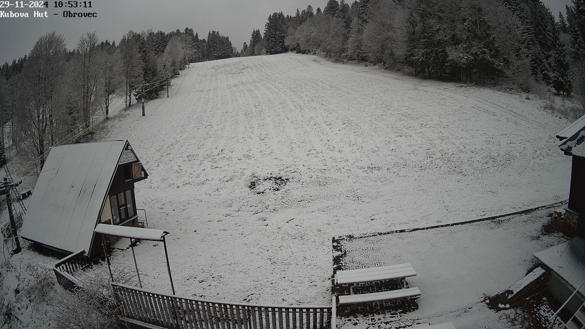 Traffic Cam Kubova Hut › North-West