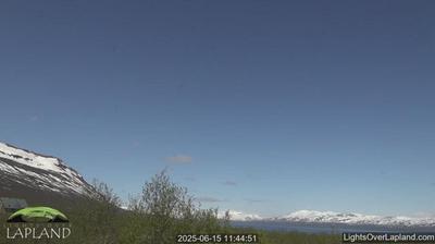 Abisko today