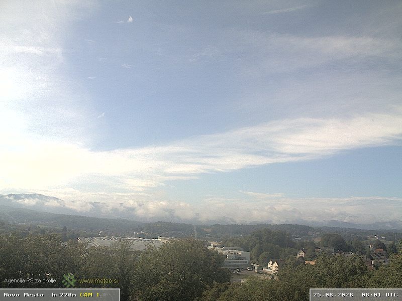 Traffic Cam Novo Mesto