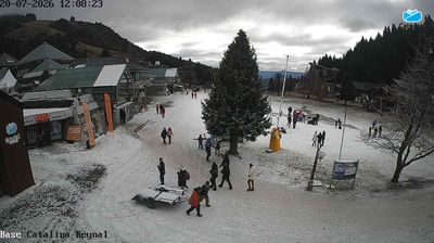 San Carlos de Bariloche i dag