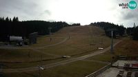 Rogla: ski resort - MšinŽaga - Funpark