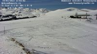 Novaci: Ski Resort Transalpina
