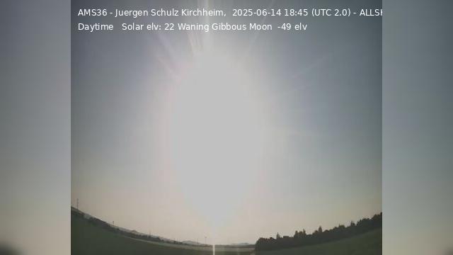 Bechstedt Wagd Webcam